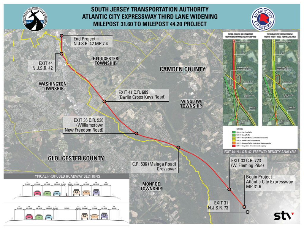 Detailed map shows project area along the Atlantic City Expressway, as well as typical proposed roadway sections and freeway density analysis graphics.