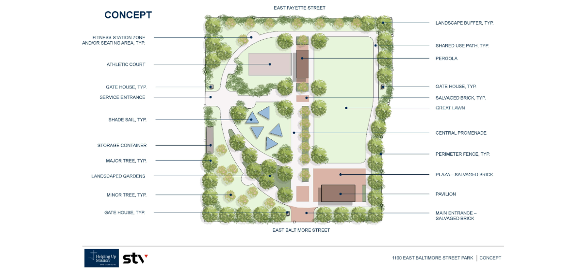 concept of Recovery Park in Baltimore, MD